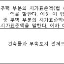 지방세법 시행령(시행 2021. 2. 19)(제1조부터 제40조까지) 이미지