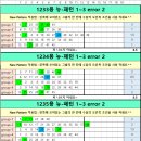 1236 Daum카페