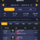 포커브로스 네이버블로그