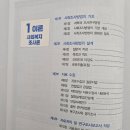 사회복지사 1급 이론 - 사회복지조사론 | [오이코스북스]김진원 사회복지사 1급 사회복지조사론
