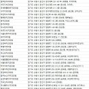 경기도 수원시 권선구 효원로256번길 7 (권선동) 이미지