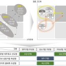 충북산업환경 이미지