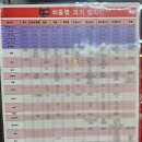 프리미엄 스팀세차 스팀맨 부산 화명점 이용 후기