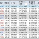 에이피글로벌(주)