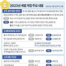 2023년 세법 개정주요내용 이미지