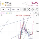 (주)오즈헬스케어 이미지