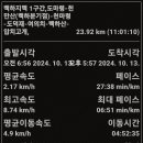 무주읍128 티스토리