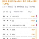 청춘한옥(마) 이미지