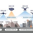 OK통신 이미지