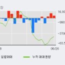 에이테크솔루션(주) 이미지