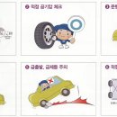 타이어 휠타운 이미지
