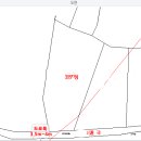 대율주유소 이미지