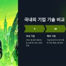현대휴먼네트워크 이미지