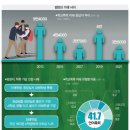 인천여자고등학교 이미지