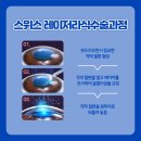 더보라안과의원 이미지