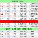 삼성피앤에스