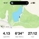 자꾸 네이버블로그
