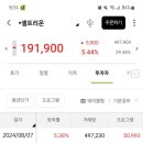 바이오 일렉트릭 네이버블로그