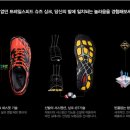 싱크하다 이미지