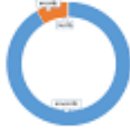 하하하주유소 이미지