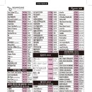 금영3 노래연습장 이미지