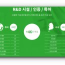핸즈온트레이드