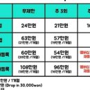 AKA 크로스핏 이미지