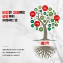 백당한의원 이미지