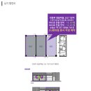 지에스25다산 이미지
