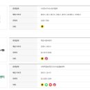 (주)참사랑씨앤이 이미지