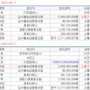 창곡동 소로6 이미지