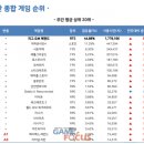 퍼스트PC방 이미지
