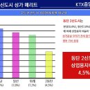 중앙파크 이미지
