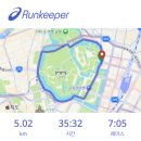 미니스톱 신사제일점 | 첫 도쿄여행일기✈️ (25.09.11- 09.14)