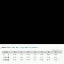 쥬니어 이미지