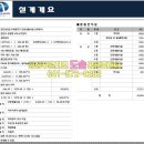 태흥프라자 이미지