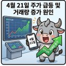 우진자동차용품