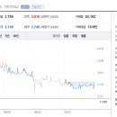 앵고개로 622번길 이미지