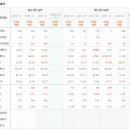 신화일렉트릭