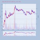 우신약품 이미지