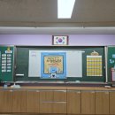 신촌초등학교 | 용인 뤼튼권역 신촌초등학교 출강후기 (AI 상상교실)