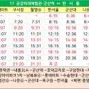 남북로~중앙로 티스토리