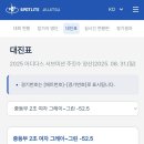 서브미션주짓수
