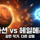 (주)세원하드페이싱 | 마션 그리고 헤일메리, 앤디 위어 원작 영화의 매력 비교 분석