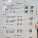 참숯벽돌집 | 산본역 신씨화로 내돈내산 후기｜참숯 화로 모둠구이 솔직 리뷰
