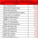 아이티엠컴퍼니