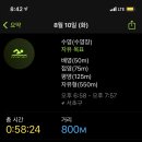 아이엠(IM)