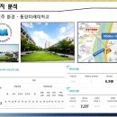 퀸즈파크 이미지