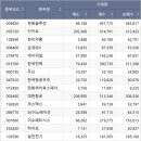 (주)동성엔지니어링 이미지
