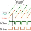 Re: 김민구님 참고하세요 이미지